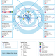 Image for article titled The Ten Most Important Satellites Orbiting Earth Now